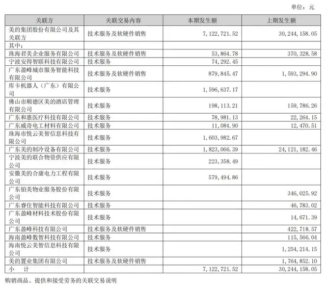 140亿广州工业新贵,揽入4800万订单