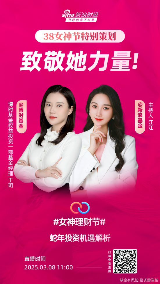 博时基金于玥:蛇年看好三大领域——AI在医疗行业应用 宠物经济 潮玩盲盒