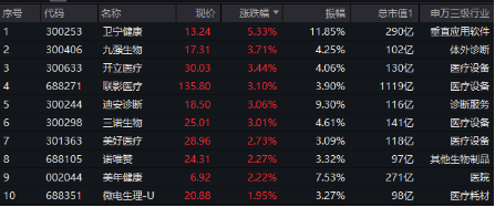 “扫货”!外资重返中国股市!港股科技股受青睐,港股互联网ETF(513770)近10日吸金6亿元