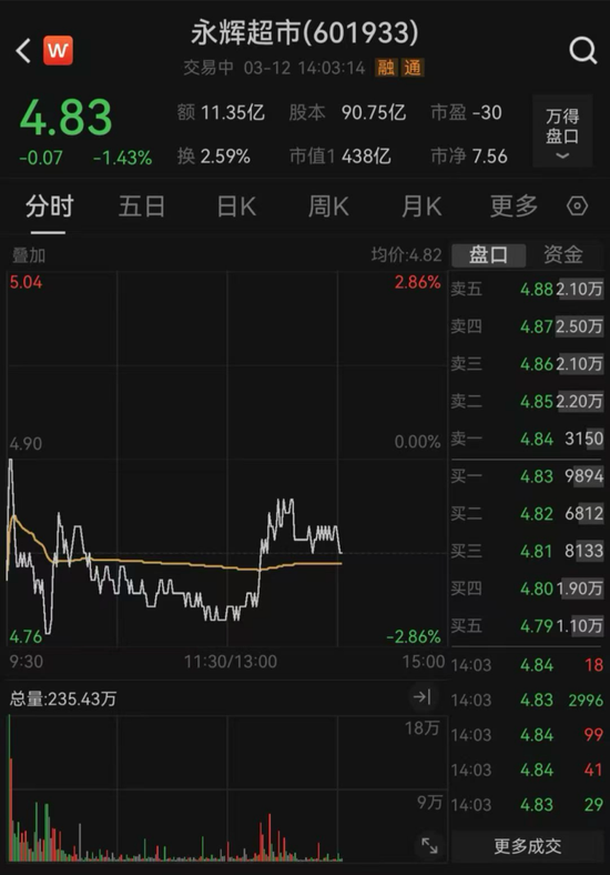 又一家官宣,涨薪、降工时!