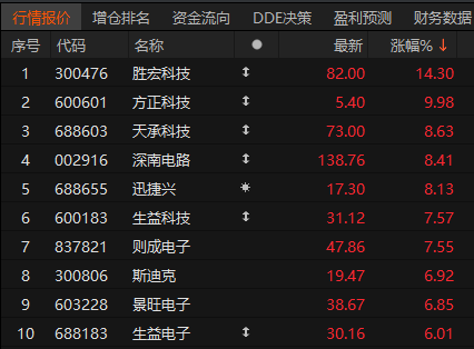 算力产业大消息!英伟达将“上新”