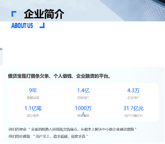 央视315点名借贷宝“高利贷”,宣称与多家大行有合作