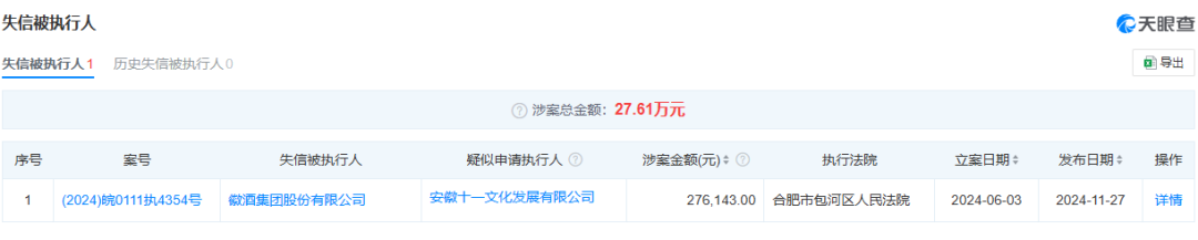 “最牛茅台股东”玩不转高炉家,8亿债务谁接手?