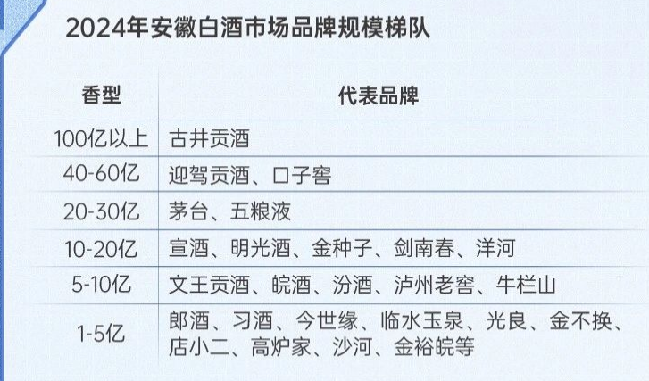 “最牛茅台股东”玩不转高炉家,8亿债务谁接手?