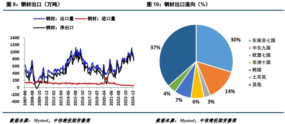 【建投黑色】焦煤新低