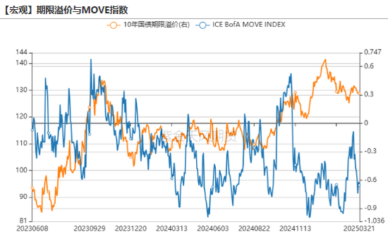 贵金属：高位下跌，黄金和白银发生了什么？