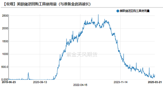 贵金属：高位下跌，黄金和白银发生了什么？