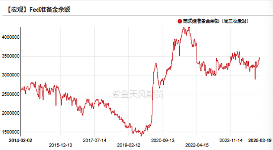 贵金属：高位下跌，黄金和白银发生了什么？
