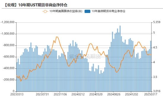 贵金属：高位下跌，黄金和白银发生了什么？