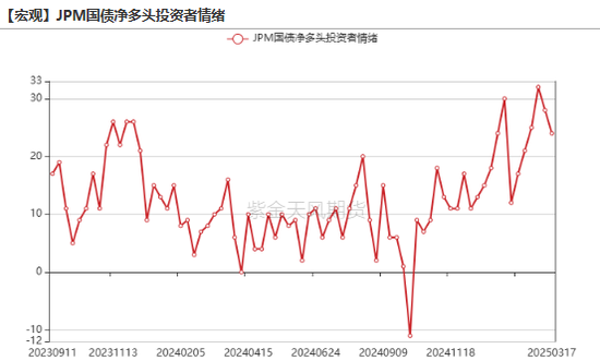 贵金属：高位下跌，黄金和白银发生了什么？