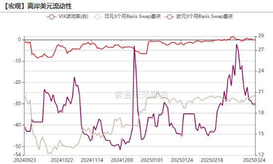 贵金属：高位下跌，黄金和白银发生了什么？