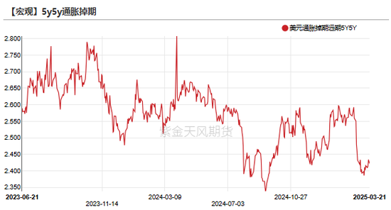 贵金属：高位下跌，黄金和白银发生了什么？