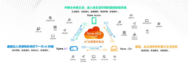 星纪魅族COO廖清红:国民严选魅族Note 16系列4月发布,现已开启预约