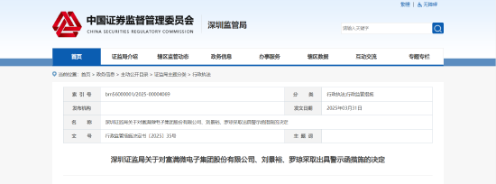 审计核算存在多项违规!富满微及相关责任人被出具警示函