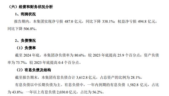 万科，历史时刻