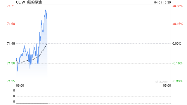 汽油：估值低位，供应收紧