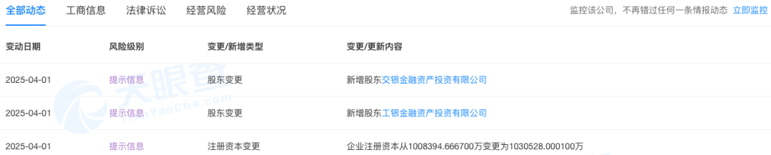 终于赚钱了!赛力斯集团财报发布