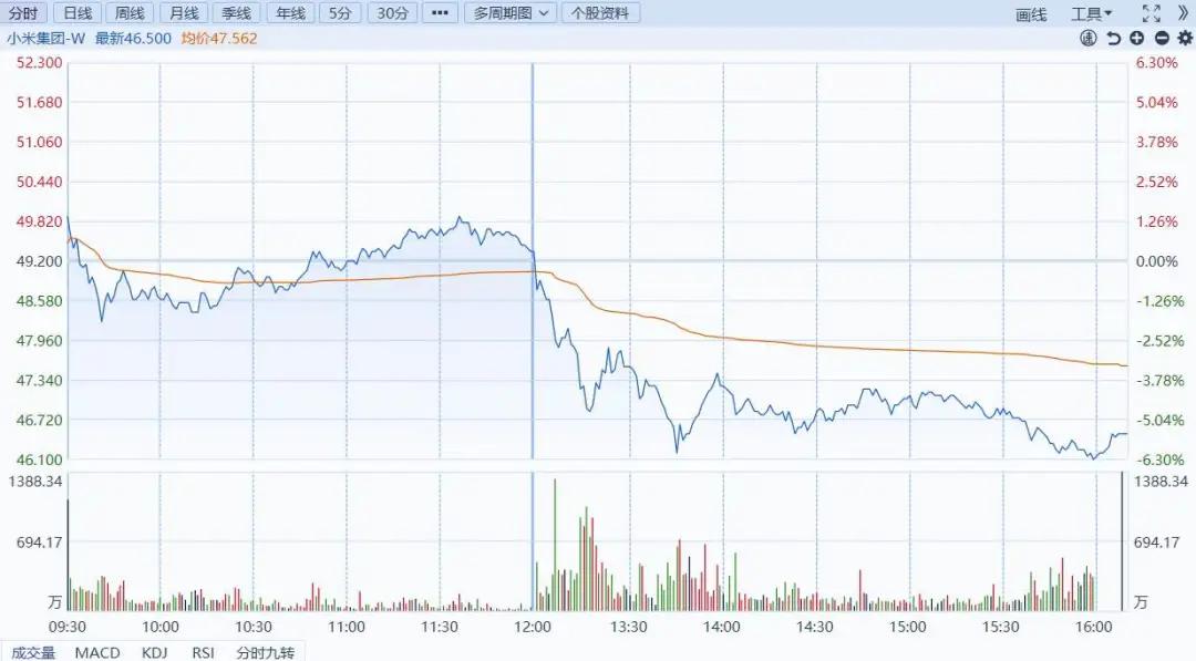 小米SU7爆燃酿悲剧，3名女大学生遇难，事发三天雷军没回应