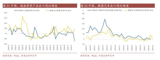 利率|有没有开门红?