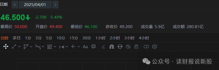 理性分析，小米增速撑得起高估值