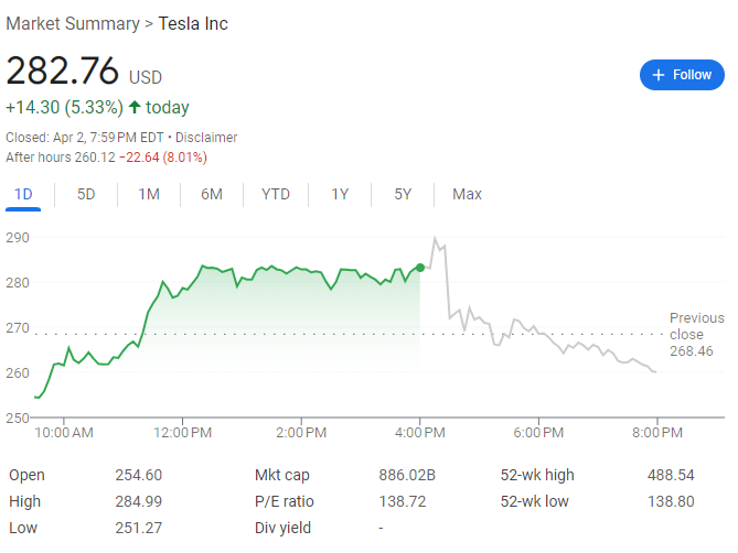 威斯康星大败,一夜之间,马斯克成了特朗普的“累赘”?