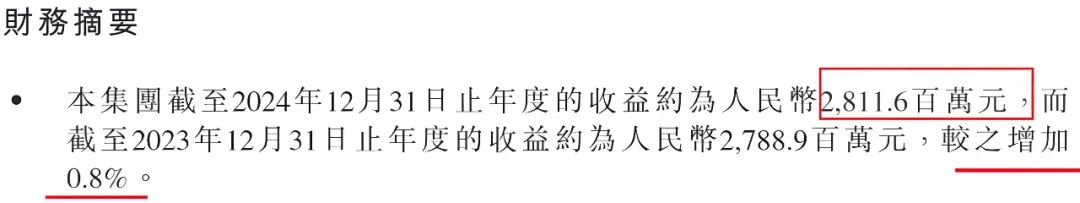 资本风云丨锦欣生殖短期资金缺口7亿!“试管婴儿第一股”失色