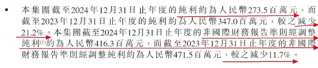 资本风云丨锦欣生殖短期资金缺口7亿!“试管婴儿第一股”失色