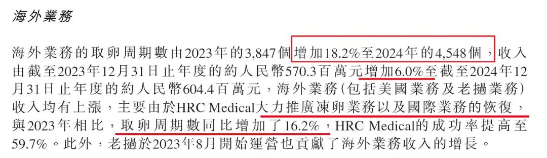 资本风云丨锦欣生殖短期资金缺口7亿!“试管婴儿第一股”失色
