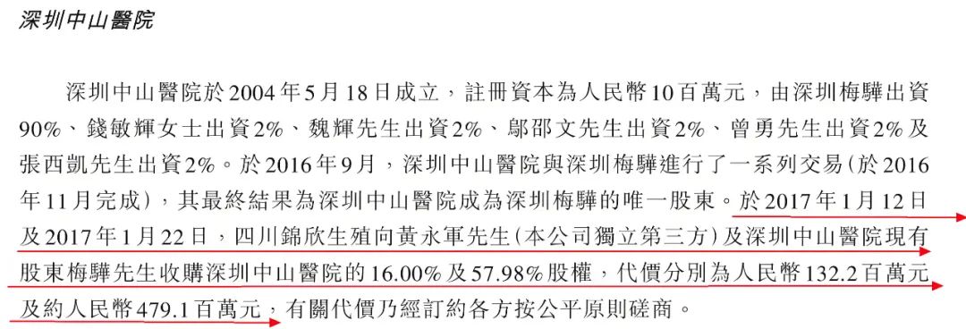资本风云丨锦欣生殖短期资金缺口7亿!“试管婴儿第一股”失色