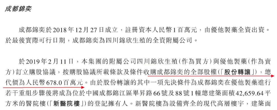 资本风云丨锦欣生殖短期资金缺口7亿!“试管婴儿第一股”失色