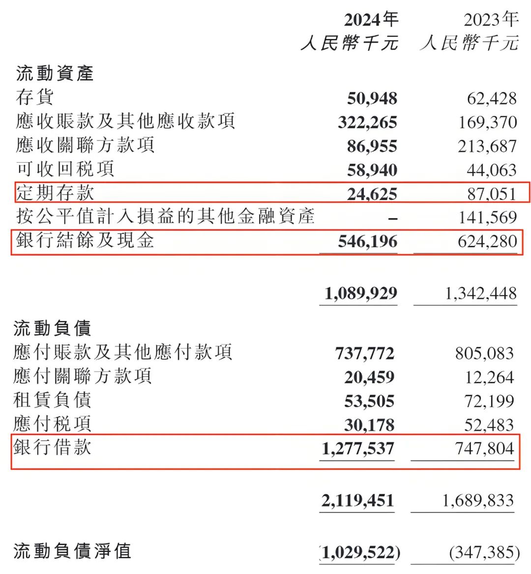 资本风云丨锦欣生殖短期资金缺口7亿!“试管婴儿第一股”失色