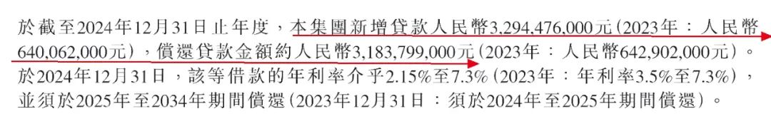 资本风云丨锦欣生殖短期资金缺口7亿!“试管婴儿第一股”失色