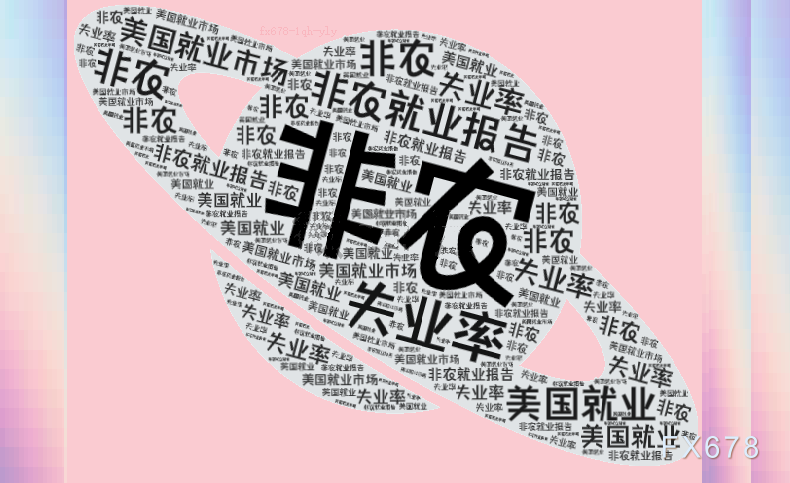 非农爆表22.8万！美联储降息梦碎？黄金跳水只是开始？