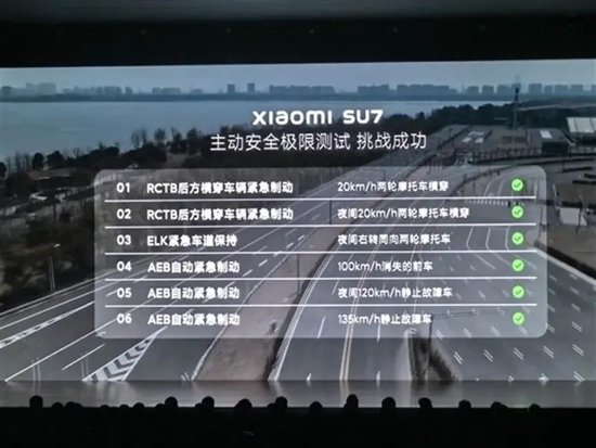 谁在制造“陷阱”?年轻的生命逝去七天后,再谈车企智驾营销