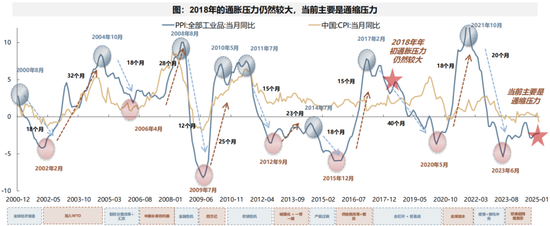 广发策略:不可胜在己,可胜在敌