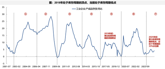 广发策略:不可胜在己,可胜在敌