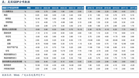 广发策略:不可胜在己,可胜在敌