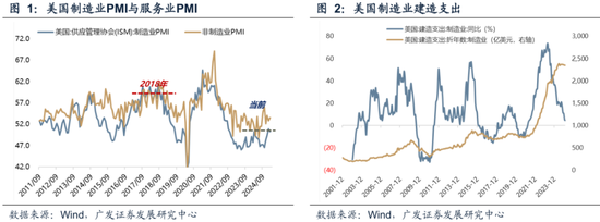 广发策略:不可胜在己,可胜在敌