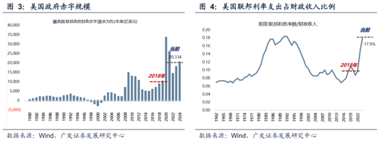 广发策略:不可胜在己,可胜在敌