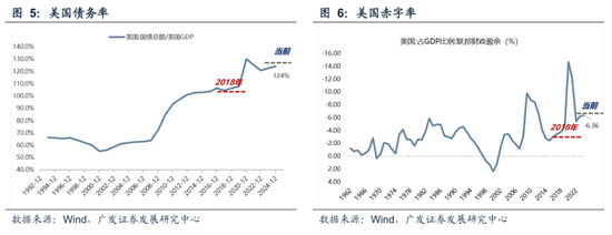 广发策略:不可胜在己,可胜在敌
