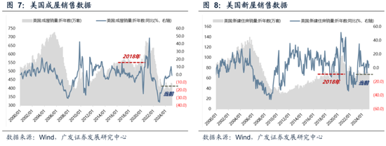 广发策略:不可胜在己,可胜在敌