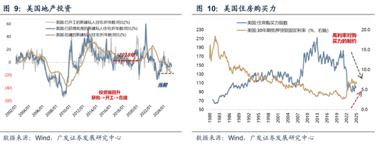 广发策略:不可胜在己,可胜在敌