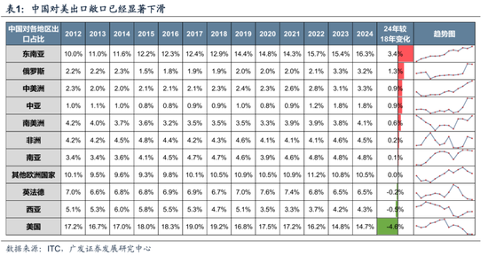 广发策略:不可胜在己,可胜在敌