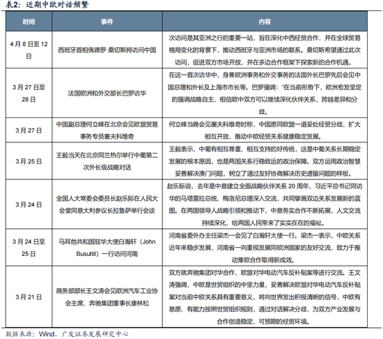 广发策略:不可胜在己,可胜在敌