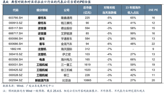 广发策略:不可胜在己,可胜在敌
