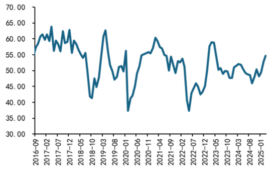 国泰君安资管:每一次市场大跌,都是上车高质量资产的时机