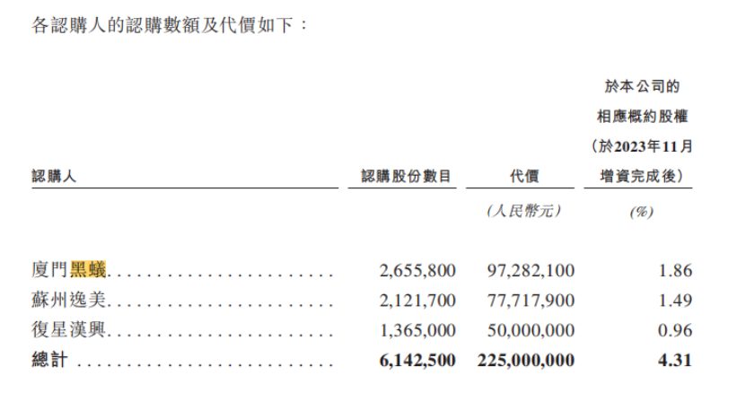 36家店值1300亿?老铺黄金徐高明身家912亿,逼近美团王兴!销售月薪3万8,金子卖出2.3倍采购价,中式奢侈品来啦