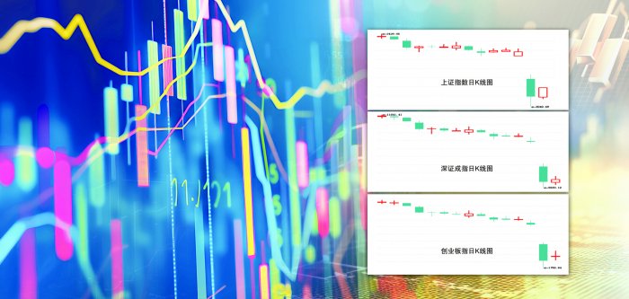 稳市行动形成合力 A股三大股指集体拉升