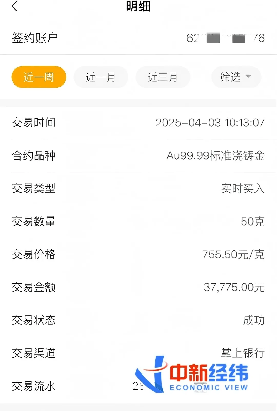 一克跌20元，现在入手金条合适吗？