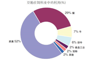 源达研究报告:反制美加征关税,关注农业板块投资机会